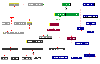 Thumbnail of E-R diagram